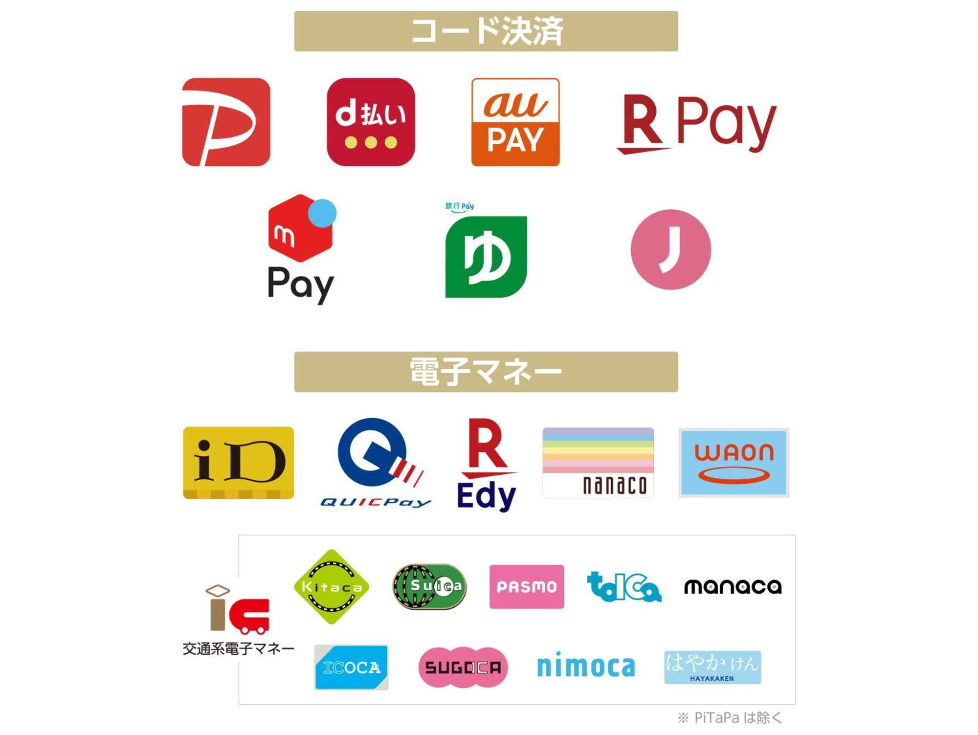 Apa Hotel Nagatacho Hanzomon Ekimae Tokio Exterior foto